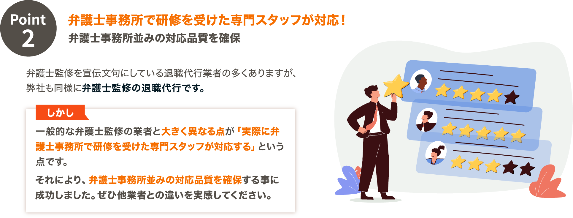 Point2
            弁護士事務所で研修を受けた専門スタッフが対応！
            弁護士事務所並みの対応品質を確保
            
            弁護士監修を宣伝文句にしている退職代行業者の多くありますが、弊社も同様に弁護士監修の退職代行です。
            
            しかし
            一般的な弁護士監修の業者と大きく異なる点が「実際に弁護士事務所で研修を受けた専門スタッフが対応する」という点です。
            それにより、弁護士事務所並みの対応品質を確保する事に成功しました。ぜひ他業者との違いを実感してください。